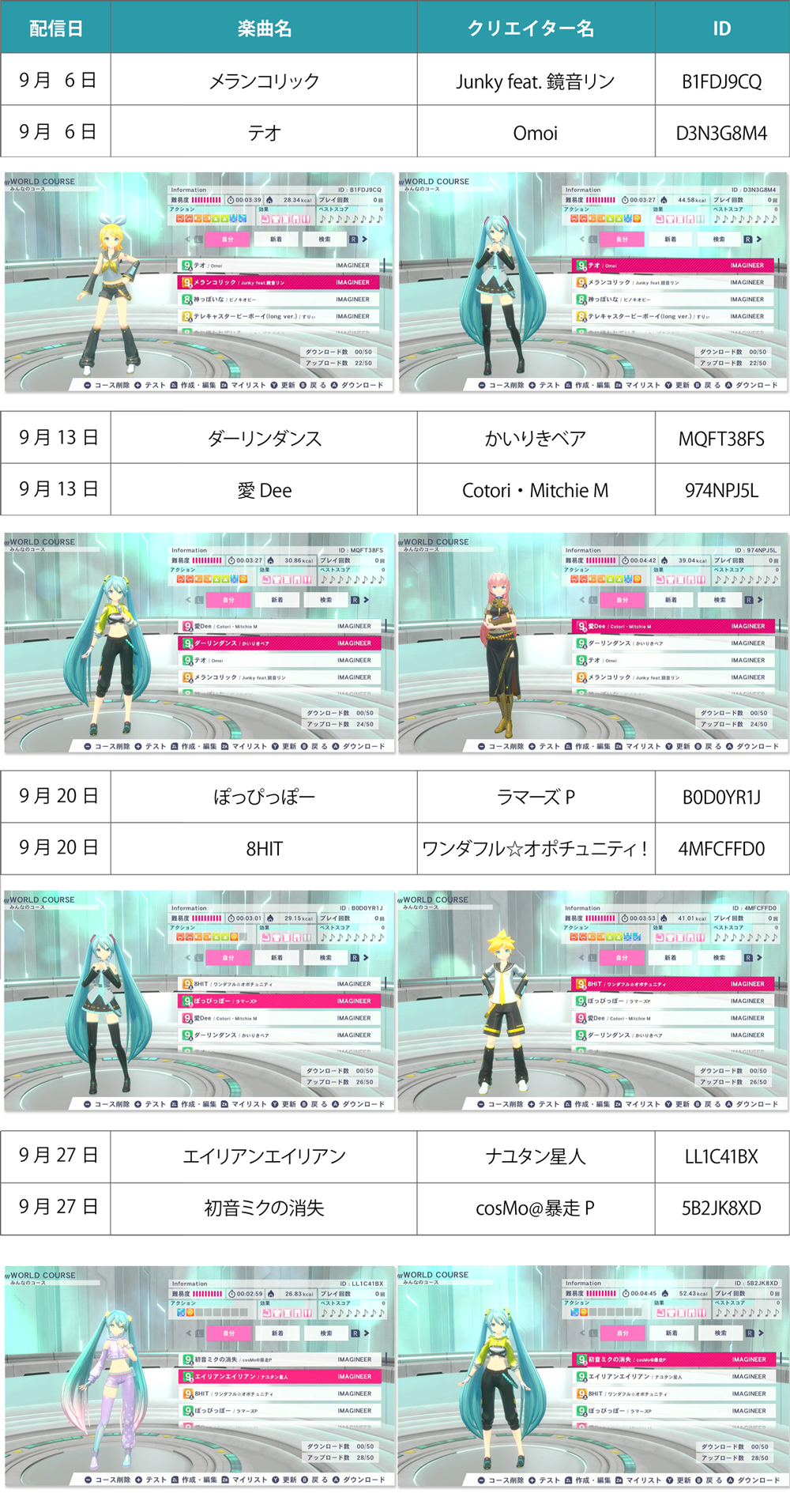 Fit Boxing feat. 初音ミク オリジナルミクササイズメニュー